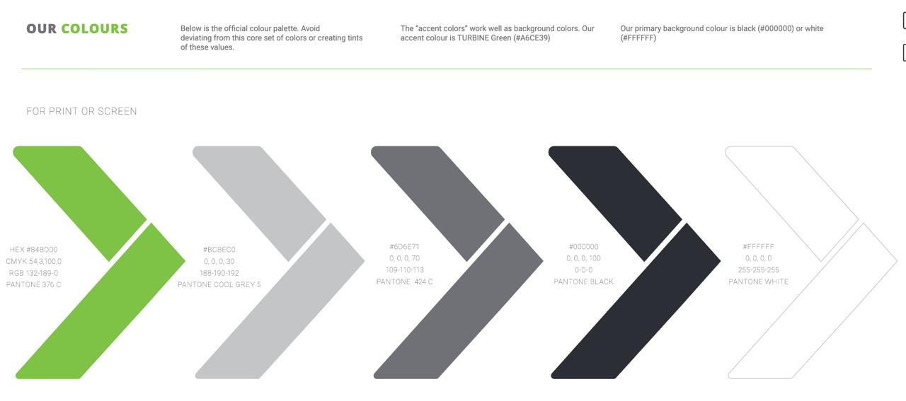 Brand guide color page. The body copy reads 'our accent color is TURBINE Green (#A6CE39)', while the first swatch beneath is labelled HEX #84BD00, CMYK 54.3.100.0, RGB 132-189-0, Pantone 376 C.